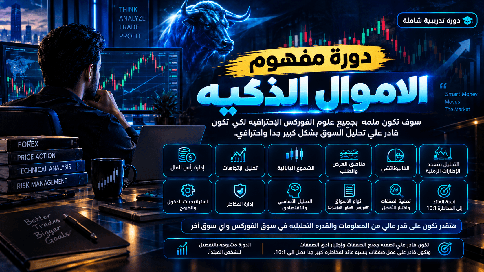 مفهوم الأموال الذكية (Smart Money Concepts - SMC)